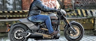 Harley-Davidson FXDR, мотоцикл харлей