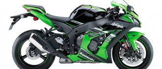 Kawasaki ZX-10R - спортивный и стильный мотоцикл