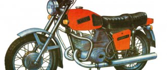 Мотоцикл ИЖ Юпитер-5