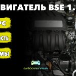 Ресурс двигателя BSE 1.6