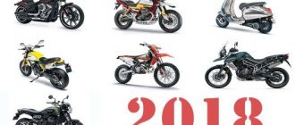 Самые горячие новинки мотоциклов 2018 года