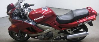 технические характеристики Kawasaki ZZR 400